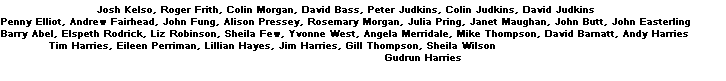 Names in Andover