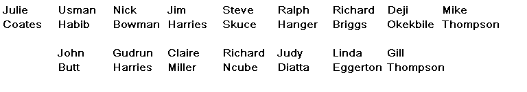 Names - Cliff Names - Cliff